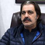 Gandapur