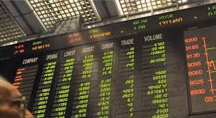 Share market